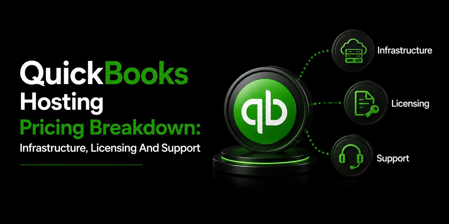 QuickBooks Hosting Pricing